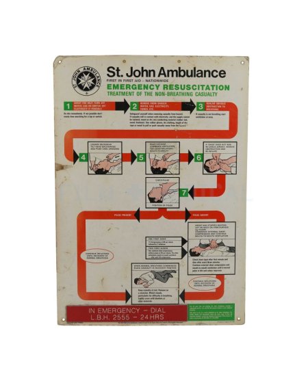 Resuscitation Guide Poster
